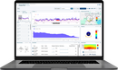 Software Cloud (Webportal)