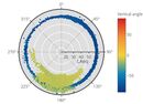 NoiseCompass – Richtungserkennung
