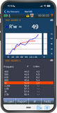 NorVirtual – Software